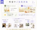 ナチュラル&ポップな女性に届くWEB画像つくります あなたのご希望にピッタリ当てはまるをモットーにしています イメージ4