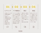 あたたかく楽しく親しみやすいロゴ作ります あなたのビジネスの「顔」となるロゴをお届け イメージ2