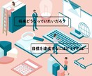 目標達成シートを使って『夢をかなえる方法』教えます 受験メンタルトレーナーが「マンダラチャート」の作り方を伝授！ イメージ3