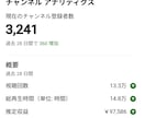 YouTube収益化に向けて一歩目をお手伝いします 【60分】お悩み相談＆現役の動画投稿者のアドバイスでサポート イメージ4