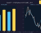ExcelデータをPython×AIで分析します 現役DSがExcelデータをAI分析レポートにします イメージ1