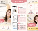 SNS文章をまとめて作成します 投稿文・プロフィール・DM文を整えます イメージ2