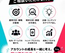 TikTok運用の壁打ち・戦略相談に乗ります 企業向けTikTok運用・戦略相談 イメージ3