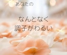 実は「家の乱れ」が、不運を引き起こしています なぜか出費が続く/家族がずっとイライラ/ケガが増えた/不幸続 イメージ2