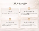スマホ特化！サロン向けCanvaのHP提供します 写真と文字を入れるだけ！スマホ特化の大人可愛いサロンHP イメージ5