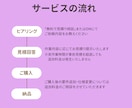 コア作業に集中〇│手が回らない事務作業代行します 3,000円/2h〜　小さな事務作業から気軽にご依頼ください イメージ2