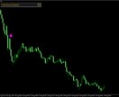 FX　XAUUSD M5 厳選サインで 補助ます FX　XAUUSD M5 複数ロジック搭載 K-SIGNAL イメージ4