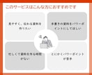 ビジネス成功を支える資料ブラッシュアップいたします 伝わる資料でビジネスを加速！プロが仕上げる資料作成代行 イメージ2