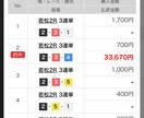 競艇予想を分析します 過去のデータや展開を分析して予想を作成します イメージ4