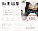 最短１日！動画字幕・フルテロップ化致します 撮って出しでもすぐに字幕を付けてSNS載せられる動画を！ イメージ1