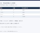 EC売上CSVを整理し商品別に集計します 元データを残し、集計表と要確認行をお返し イメージ3