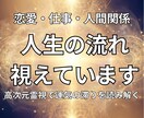 高次元霊視で今のあなたの「人生の流れ」を視ます 人生の停滞を高次元から霊視します イメージ1