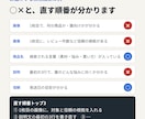 楽天の商品ページを点検し売れない理由をお伝えします 楽天10年以上の店主が17項目で点検。3日でお届け イメージ2