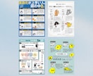 Xの図解を作成します あなたのコンテンツを魅力的な図解に変換し、目に止まるポストに イメージ6