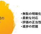 飲食店限定　お店の売上アップさせます 意識改革をしてお店の売上アップ&人材育成します！！ イメージ4