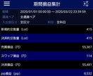 2020年～3月ガチ手法教えます 1月～3月現在で画像のpips達成!! イメージ1