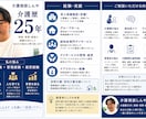 介護歴25年！介護職・管理者のお悩み相談します 介護職・管理者・デイサービス、訪問介護経営の悩みお聞きします イメージ1