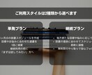 あなたに寄り添う読書サポートを提供します 目標達成を支える、あなただけの読書プランナー イメージ6