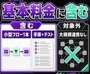 n8n・Makeで小さな自動化を作ります トリガー一つと処理二つまでの小さな連携を完成 イメージ2