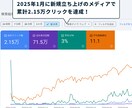 プロのSEOブログ記事添削＆キーワードを提案します SEOに特化したプロ視点の添削と新規キーワード戦略を提案！ イメージ2