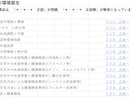 令和8年ビル管理試験用の頻出問題集を提供します 直近12年の頻出問題が、年度・問題別に一目で分かります！ イメージ3