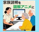 介護施設の家族説明を図解アニメ動画の制作をします 見せるだけで説明時間を短縮に。 イメージ1