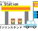 マウスで、英単語イラスト描きます あの日本語を英語とイラストで知りたい人に送ります イメージ3