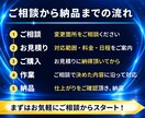 WordPressの修正・カスタマイズを承ります 文字・画像の変更から、スマホ表示・機能の調整まで イメージ8