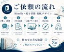 Kindle・電子書籍の表紙をデザインします 健康・メンタル・自己啓発系の表紙を丁寧に制作 イメージ6