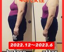 結果を出したいあなた！プロが毎日徹底サポートします 【本気のあなたへ】ダイエット・ボディメイク月間サポートプラン イメージ1
