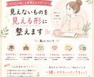 頭の中を整理し伝わる言葉にします 企画・提案・発信前のモヤモヤを整理し、伝わる形に整えます イメージ4