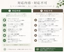 サイトに馴染むGoogleフォーム作ります サイトのデザインを壊さないフォームをgoogleで作成 イメージ5