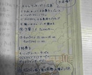より楽しく！旅のしおりを製作いたします 大切な人との旅を特別なものにしませんか？ イメージ4