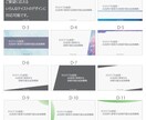 プロのUIUXデザイナーがあなたの資料作成します 現役デザイナー兼ディレクターが15年のノウハウで磨きます！ イメージ6