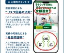 100種以上の心理学で訴求力あるLPを作ります 心理学×デザインで成果が出るLPをご提供いたします。 イメージ2