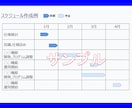 技術プレゼン資料の作成,ブラッシュアップ承ります 30年従事のベテラン技術者が伝わる資料を作成します! イメージ2