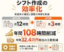 現役マーケターがClaude Codeを教えます 初心者でも安心クロードコードをマンツーマンで基礎から教えます イメージ7