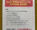 一級建築士のオリジナル教材を販売します 講師経験者の作成したオリジナル教材! イメージ3