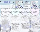 究極に甘可愛いきらふわなイラストお描きします ★キャラ/衣装デザ・立ち絵・1枚絵・動画用・SD等◎★ イメージ7
