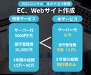 元EC社員がTOC、B向けのWebサイト作成します 脱WordPressでコストもリスクもゼロへプロが全て代行 イメージ2