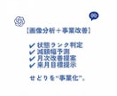 せどり専用AIプロンプト5点セット売ります せどりをはじめたい方必見！せどり×AI イメージ7