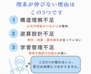 理系が伸びない原因を60分で診断します 勉強法・つまずき・優先順位を明確化 イメージ3