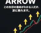 FX順張りをシンプルな矢印で示します トレンドを読む目を、このツールが支えます。 イメージ1