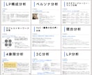 集客/売上UPを実現するLPを制作します 圧倒的な調査・分析をもとに確実にターゲットに訴求します！ イメージ2