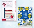 見栄え重視のデザインに仕上げます 【8/31までの限定価格】豊富な経験を活かしてデザインします イメージ6