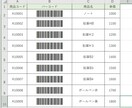 EXCELで在庫管理システムが使えます 「シンプルな在庫管理システム」・使い方はアイデア次第 イメージ2