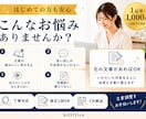 ブログ・note・商品説明文をリライトします 伝わりにくい文章を、自然でわかりやすい文章に整えます イメージ2