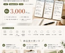 個人サロン・小規模店舗向け｜返信文10本作成します 料金・営業時間・予約案内の返信文を整えます イメージ1