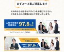 反応が出る！本格WEB画像を制作します 商品企画経験を活かした、魅力が伝わるWEB画像をご提供！ イメージ4