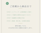 土日祝も対応｜遺産分割協議書を行政書士が作成します 銀行・法務局でそのまま使える書式で。相続専門・全国対応 イメージ6